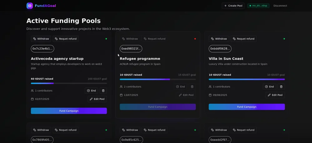 FundAGoal crowdfunding application